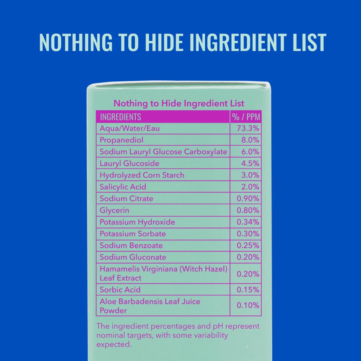 Acne Foaming Cleanser K6