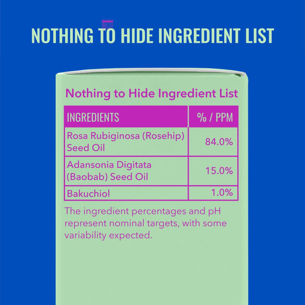 Bakuchiol Oil Blend for Oily Skin E7