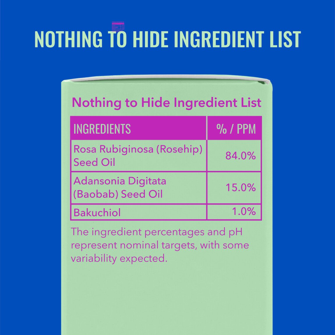 Bakuchiol Oil Blend for Oily Skin E7