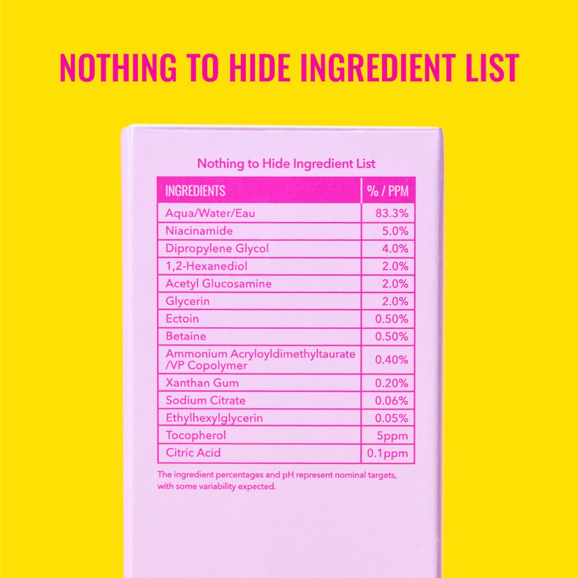5% Niacinamide Serum with Ectoin V5