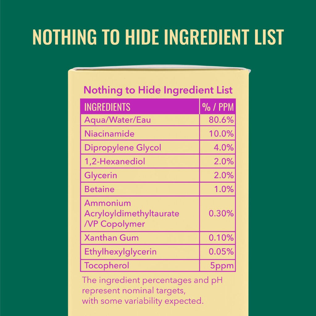 Niacinamide Serum M9
