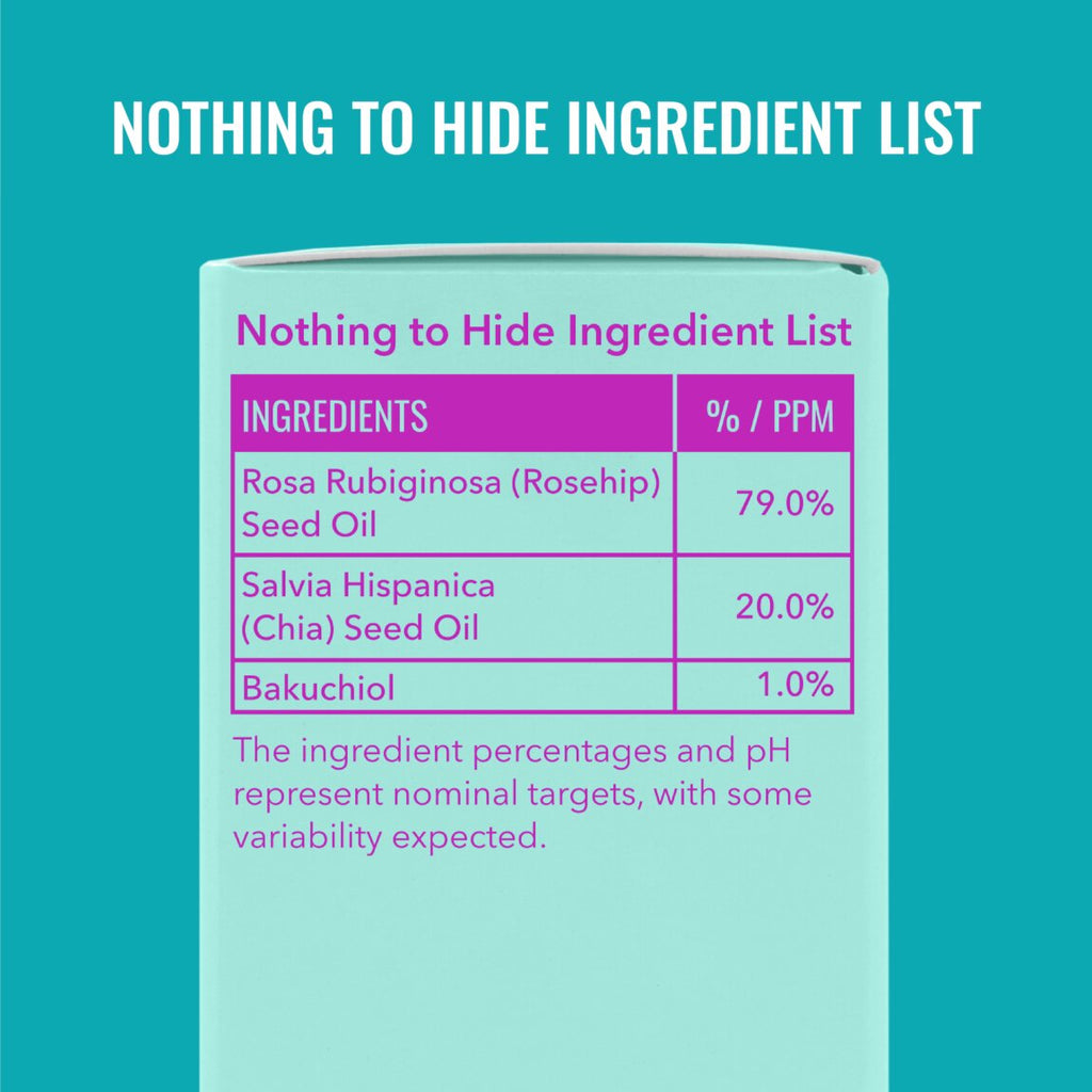 Bakuchiol Oil Blend for Dry Skin B2