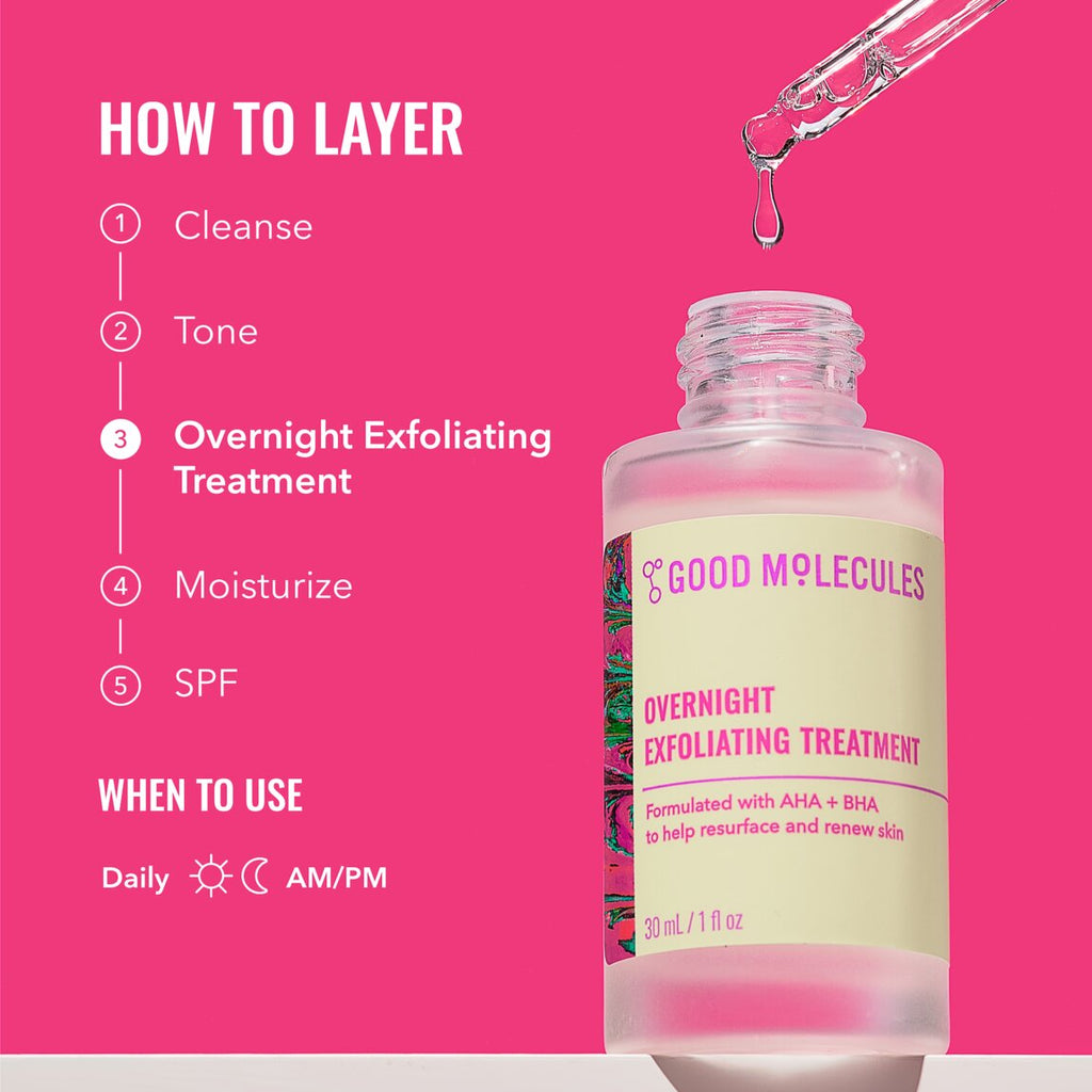 Overnight Exfoliating Treatment Z6