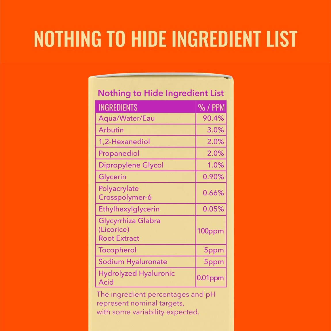 Daily Brightening Serum D0